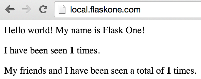 Flask Hello World